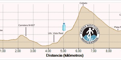 Cross Nocturno Navacerrada
